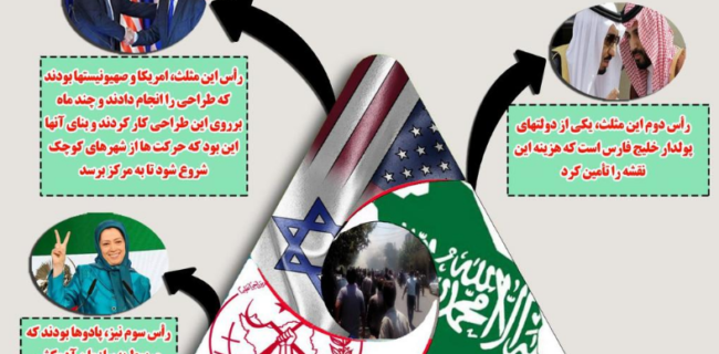رمزگشایی از مثلث شوم آشوب و تحریم و مذاکره/ اغتشاش در ایران با هدف جلوگیری از بی‌اثرسازی تحریم‌ها