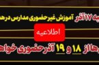تعطیلی و آموزش غیر حضوری سه شنبه ۱۸ آذر ماه در همه ی مدارس مازندران / افزایش ۳۳ درصدی بیماران حاد تنفسی در اثر شیوع ویروس آنفولانزا